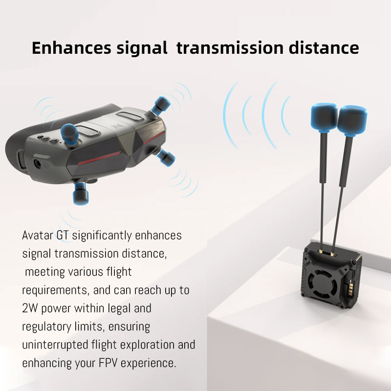 Caddx Walksnail Avatar GT Kit  – Walksnail Avatar Gt Kit 2W Vtx recenzja i cena