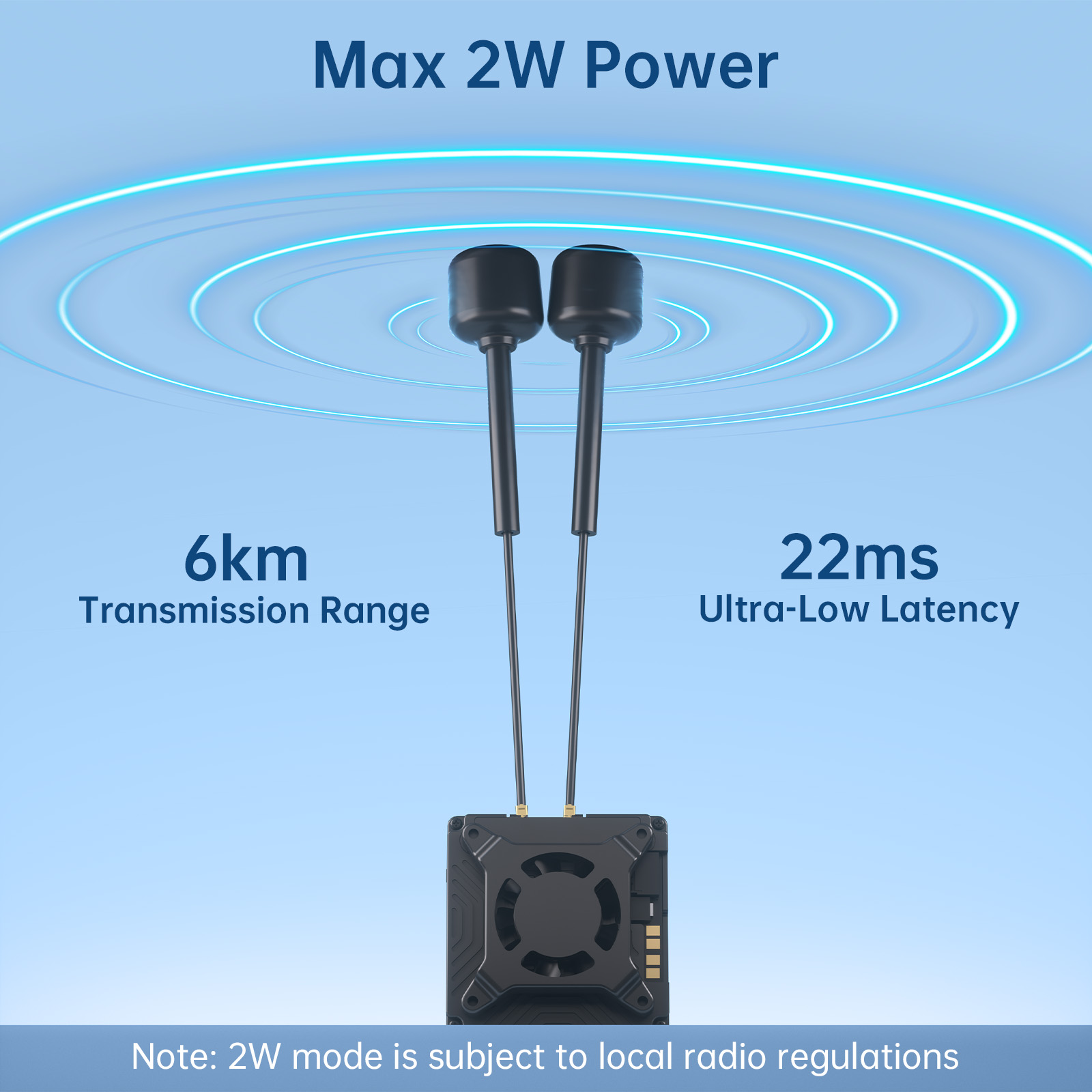 Walksnail Avatar GT FPV Kit Ma – Walksnail Avatar Gt Kit 2W Vtx recenzja i cena